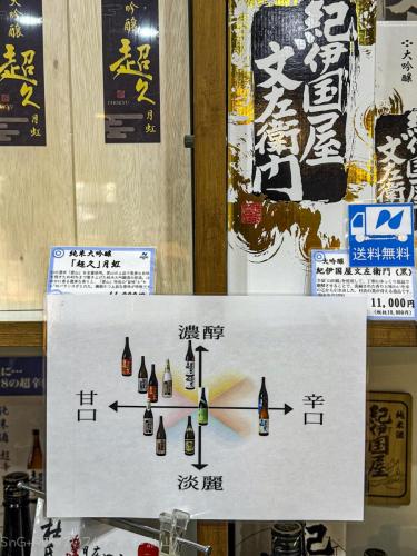 2024大阪和歌山 308